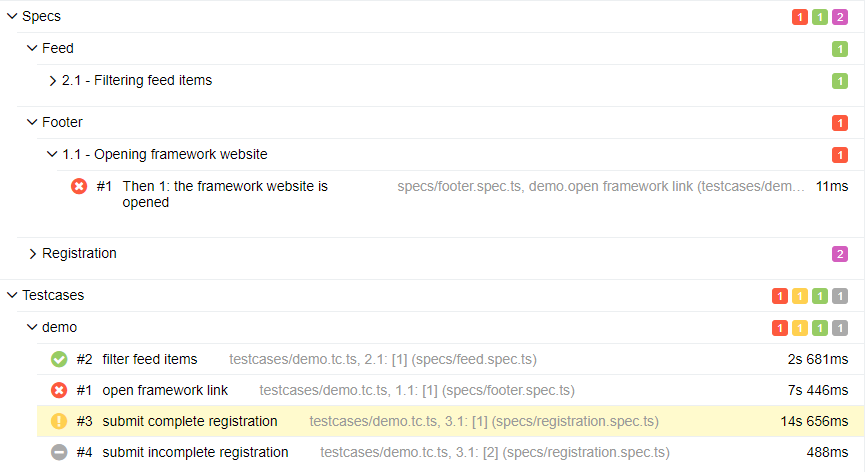 Browsing Features - Stories - Acceptance Criteria and Features - Testcases